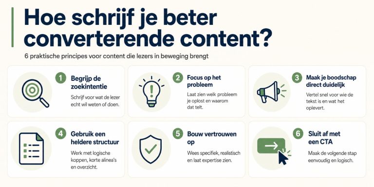 Infographic: hoe schrijf je beter converterende content met tips voor structuur, vertrouwen en call-to-actions